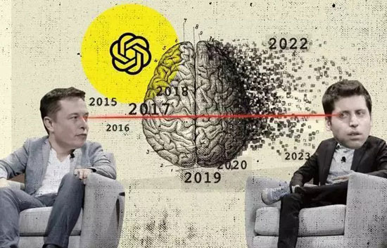 OpenAI˹ˡס